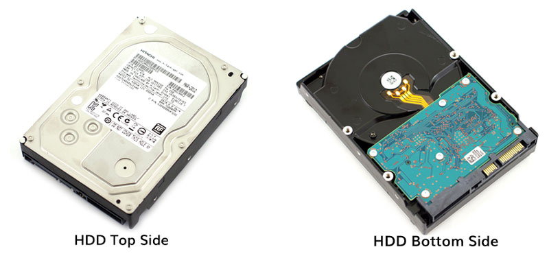 Was ist eine HDD