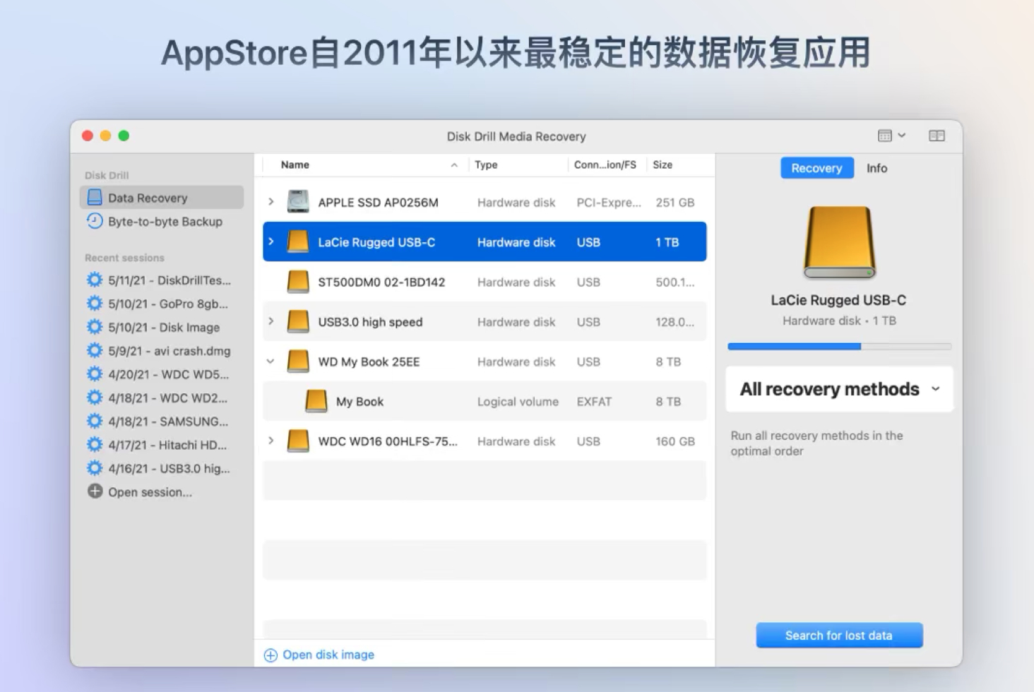 适用于Mac-Mac的免费数据恢复软件免费任何数据恢复