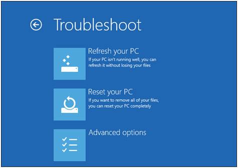 usb recovery驱动器恢复Windows系统