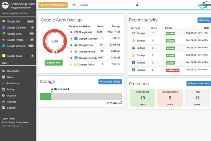 电子邮件备份软件spinbackup 电子邮件备份软件spinbackup
