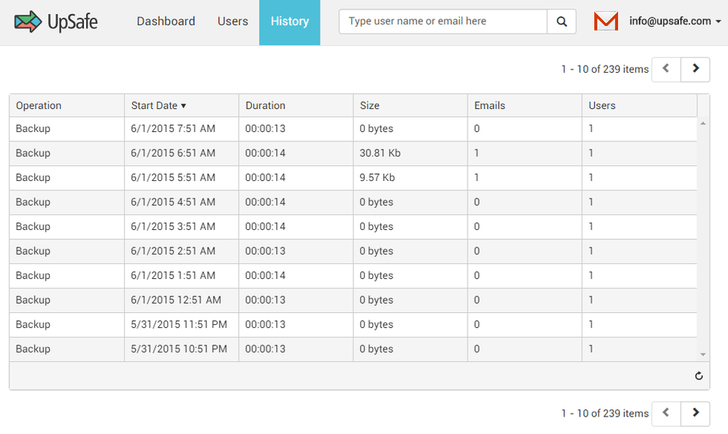 电子邮件备份软件upsafe
