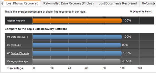 mac硬盘恢复工具01