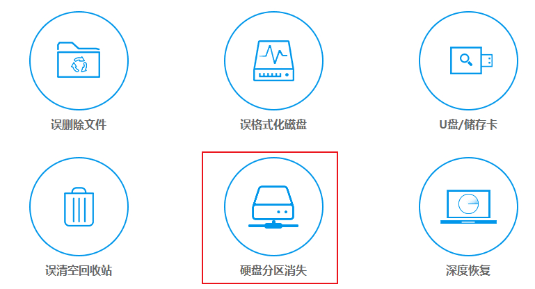 不知道如何恢复硬盘分区