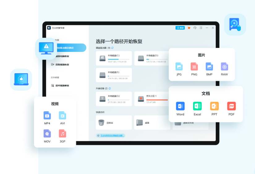 相机格式化了还能恢复照片吗