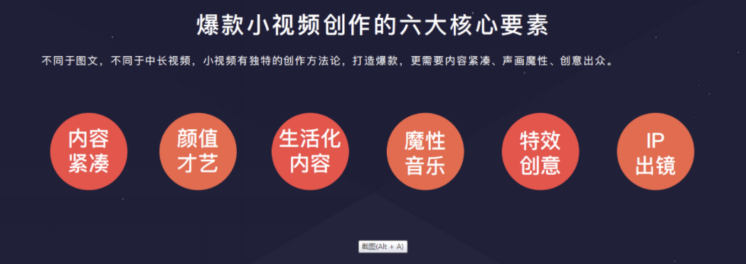 怎样做一个短视频创作者