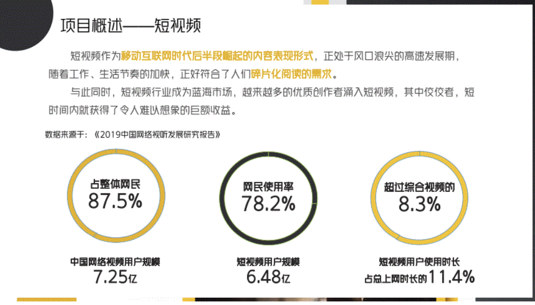 短视频创作流程是怎样的