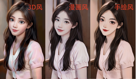 制作动漫头像的软件-Styler