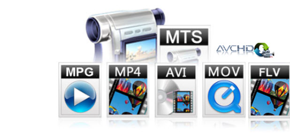 视频压缩的四个方法