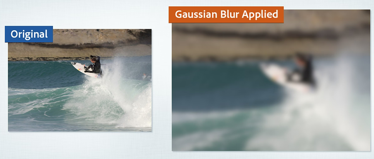 高斯模糊的应用场景