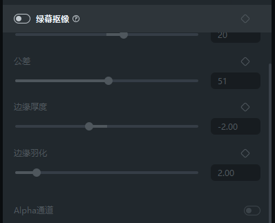 如何制作绿幕抠像视频素材-绿幕抠图