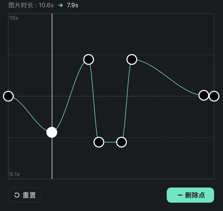 调整视频速度控制点