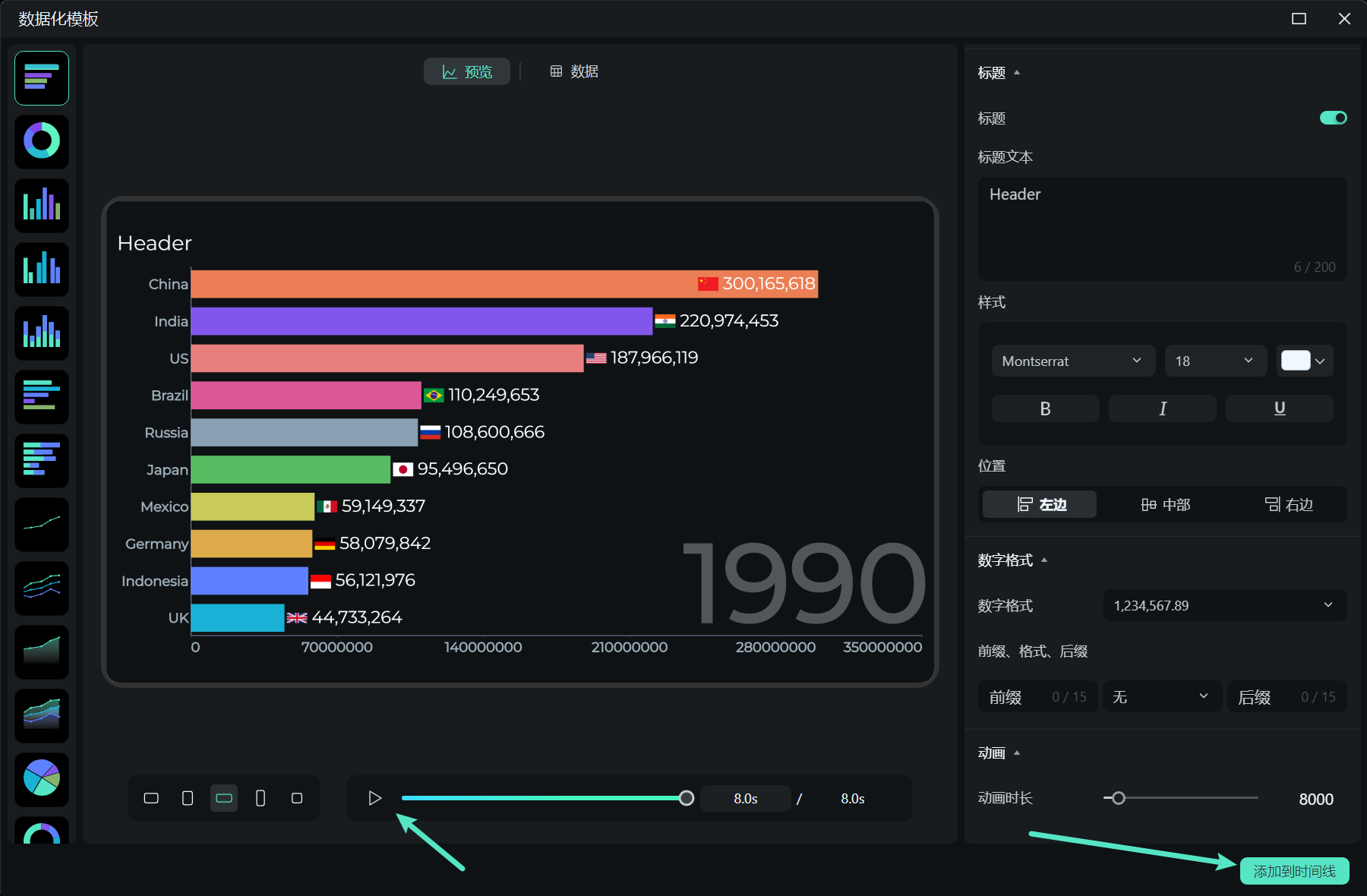 调整内容属性使外观一致