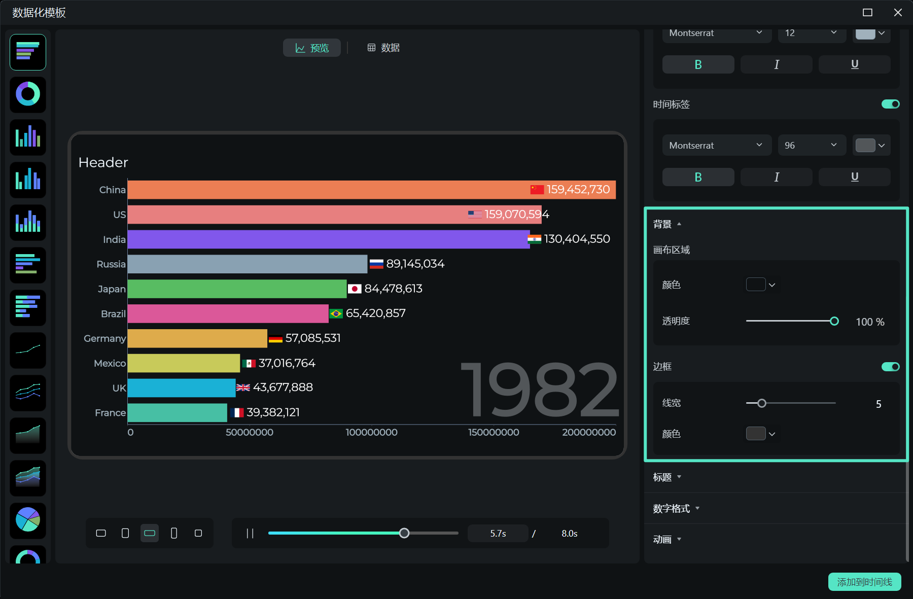 为动态图表应用背景