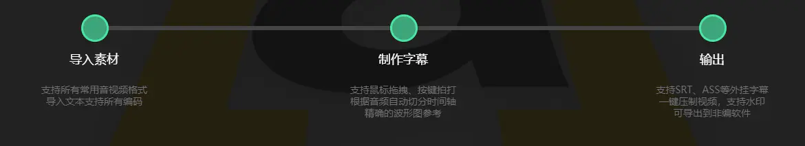 日韩免费视频观看喵影免费字幕