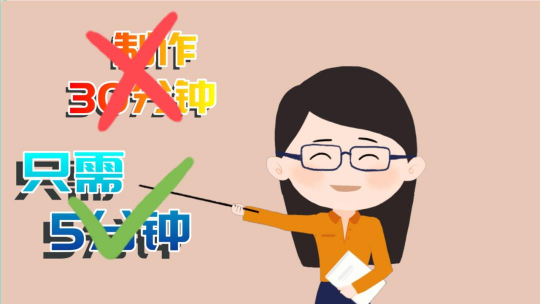 1分钟制作出高赞的干货视频