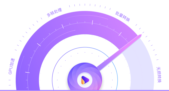 打破速度的界限