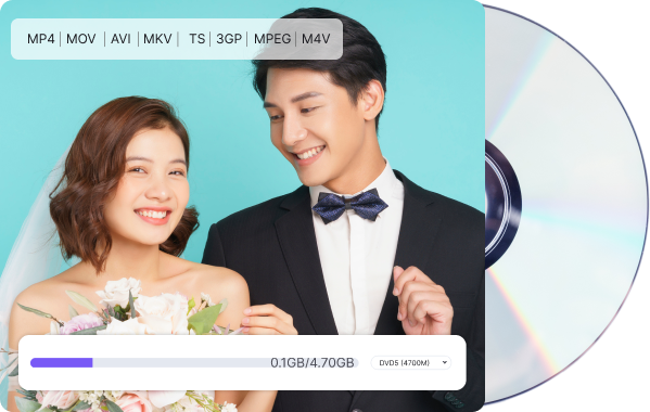 刻录任意视频格式至DVD