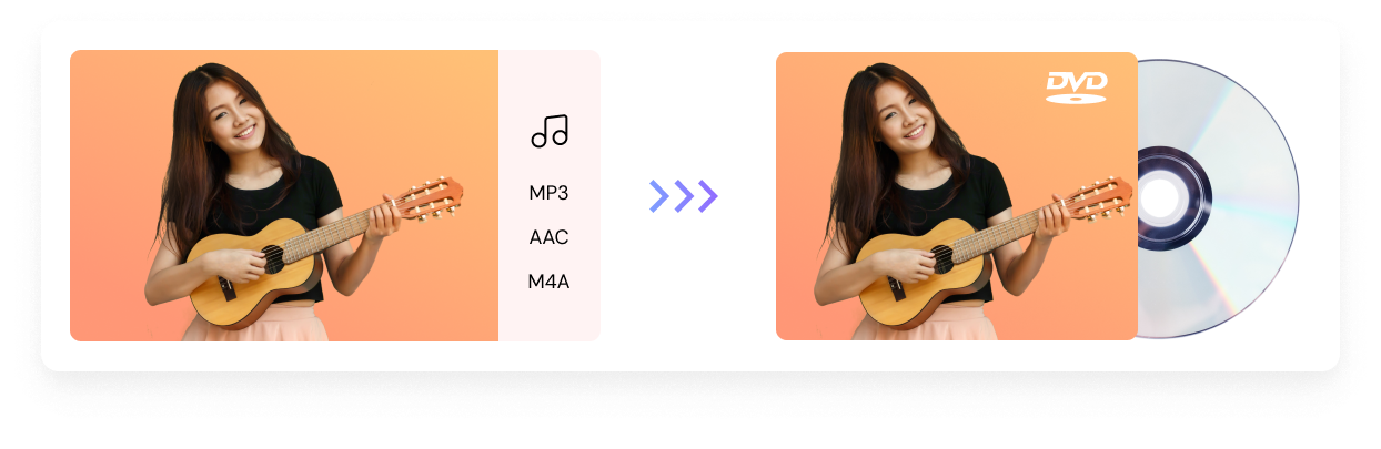 高质量刻录音乐至CD