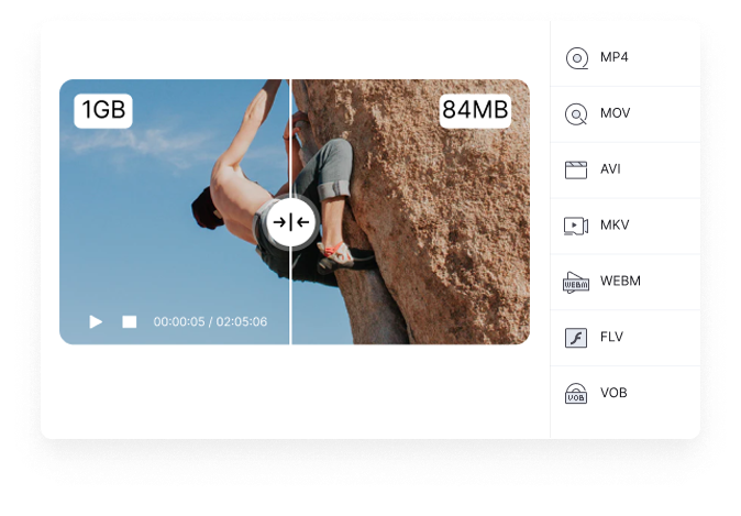 compress various formats