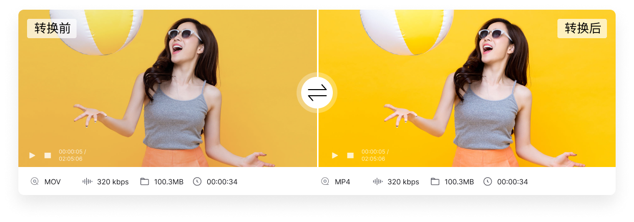 lossless video conversion