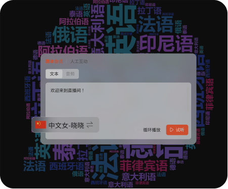 如何给数字人直播配音