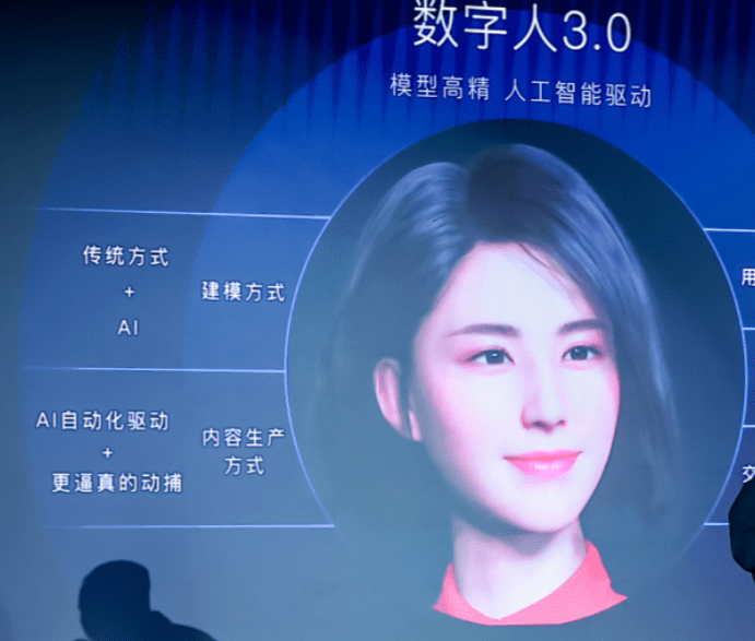 虚拟数字人属于电影领域吗