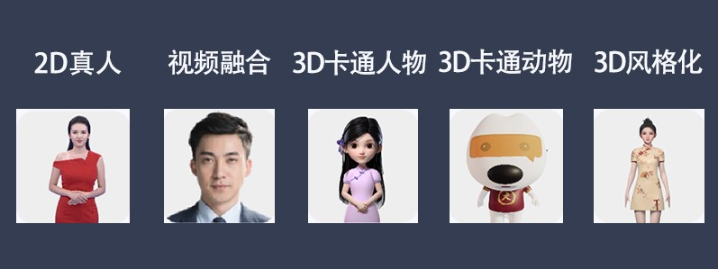 虚拟数字人是什么意思