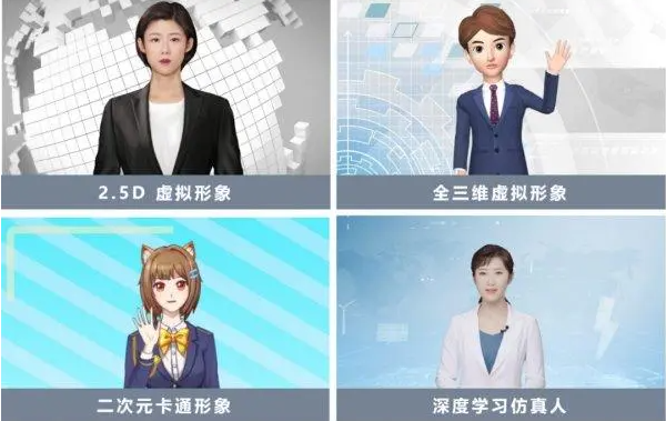 数字人怎么复刻