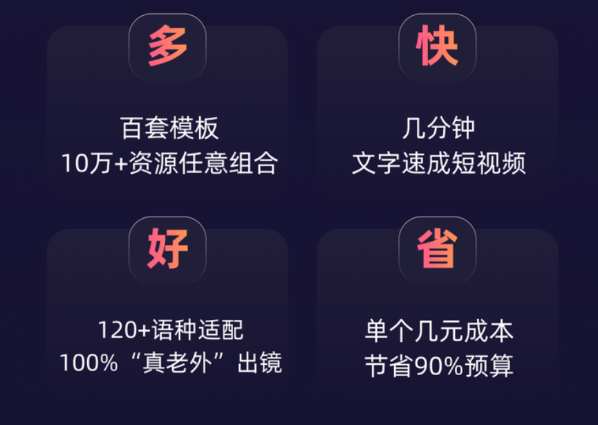 用ai数字人怎样直播