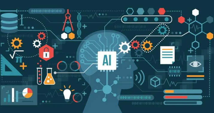 做视频的时候ai脚本好用吗