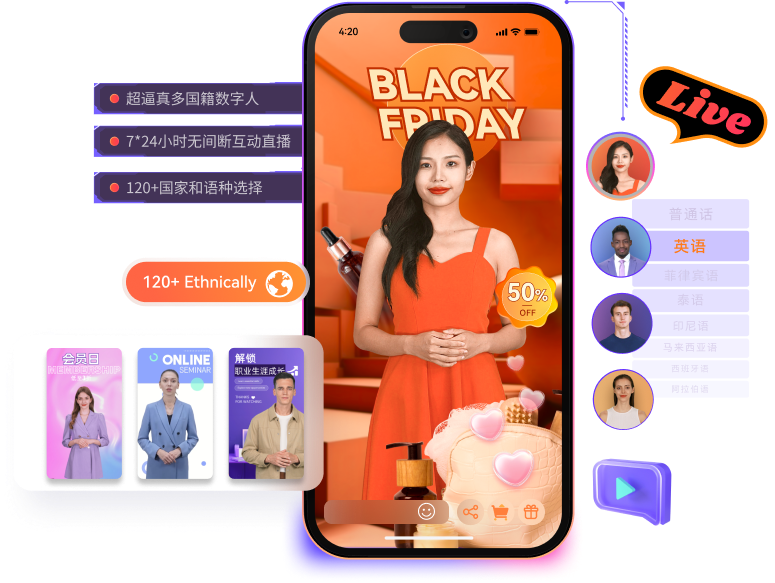 数字人平台有哪些