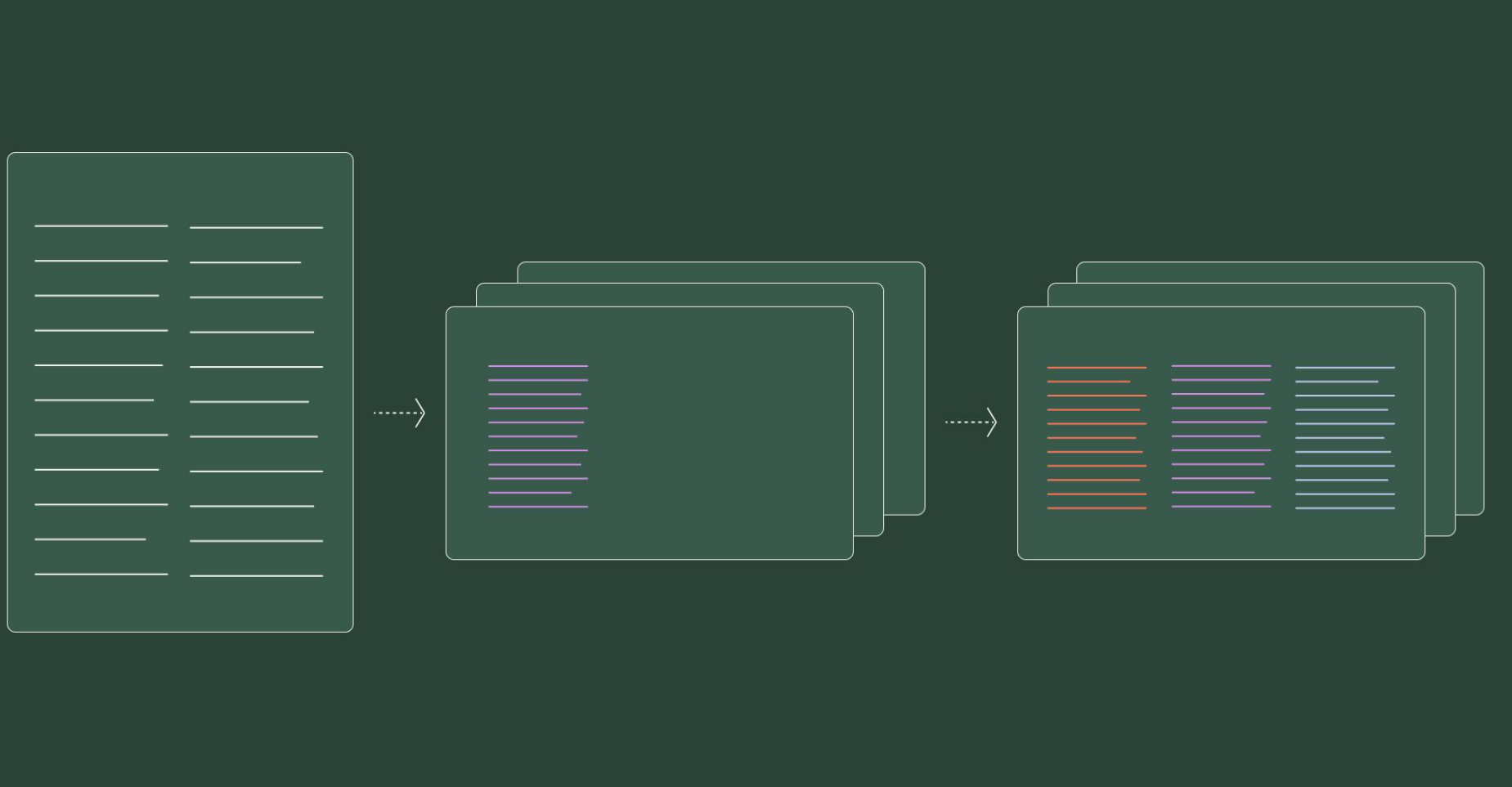 Transformer神经网络介绍