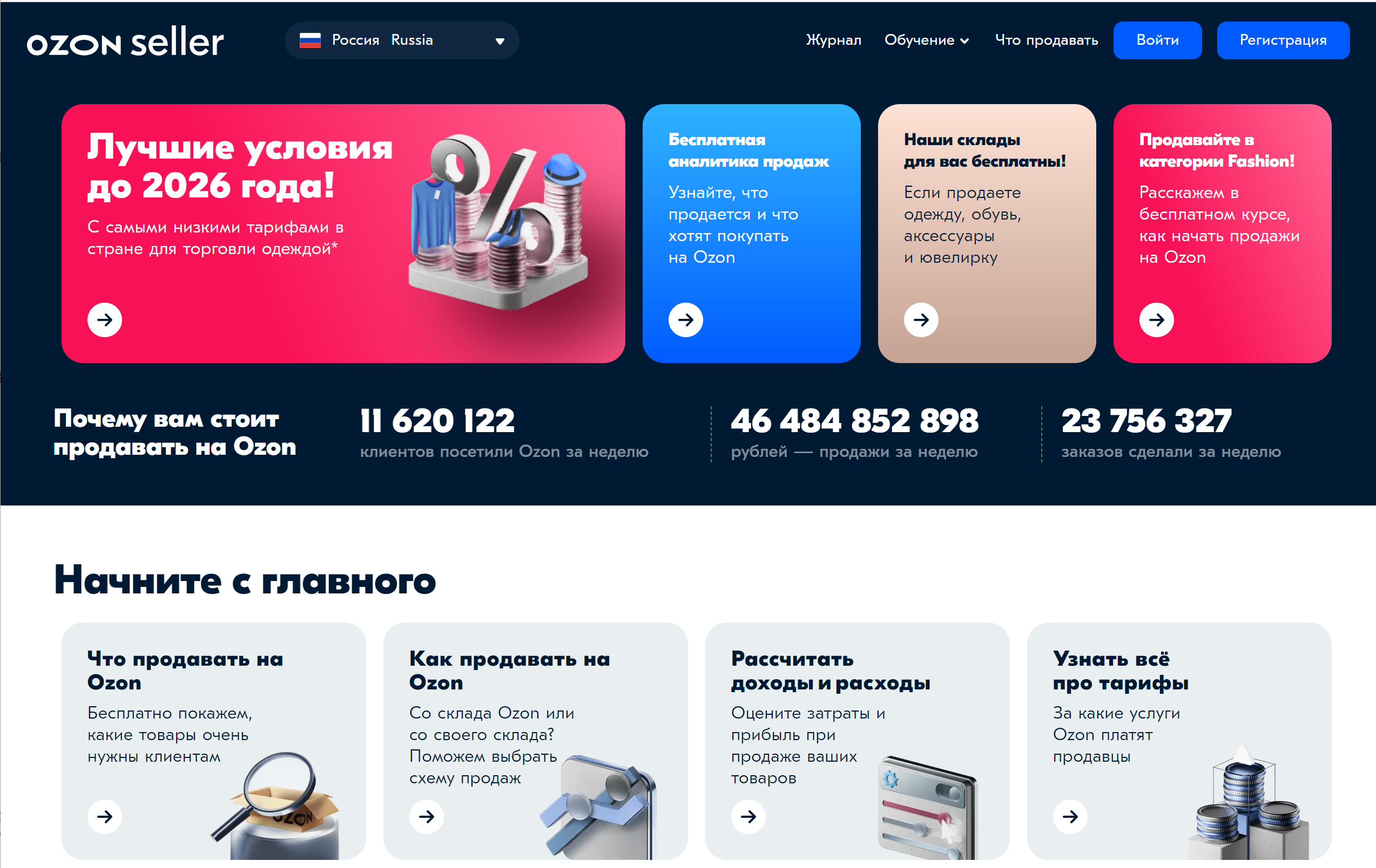 Ozon跨境电商介绍-俄罗斯电商平台Ozon入驻条件