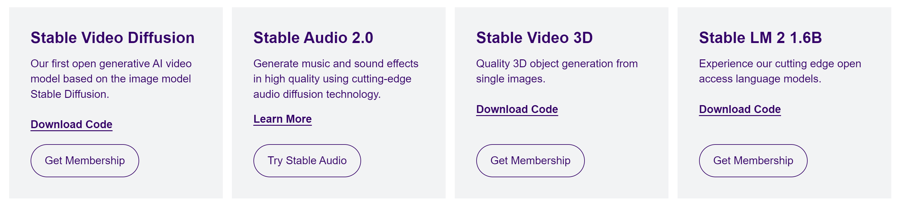 Stability AI 最近的发展