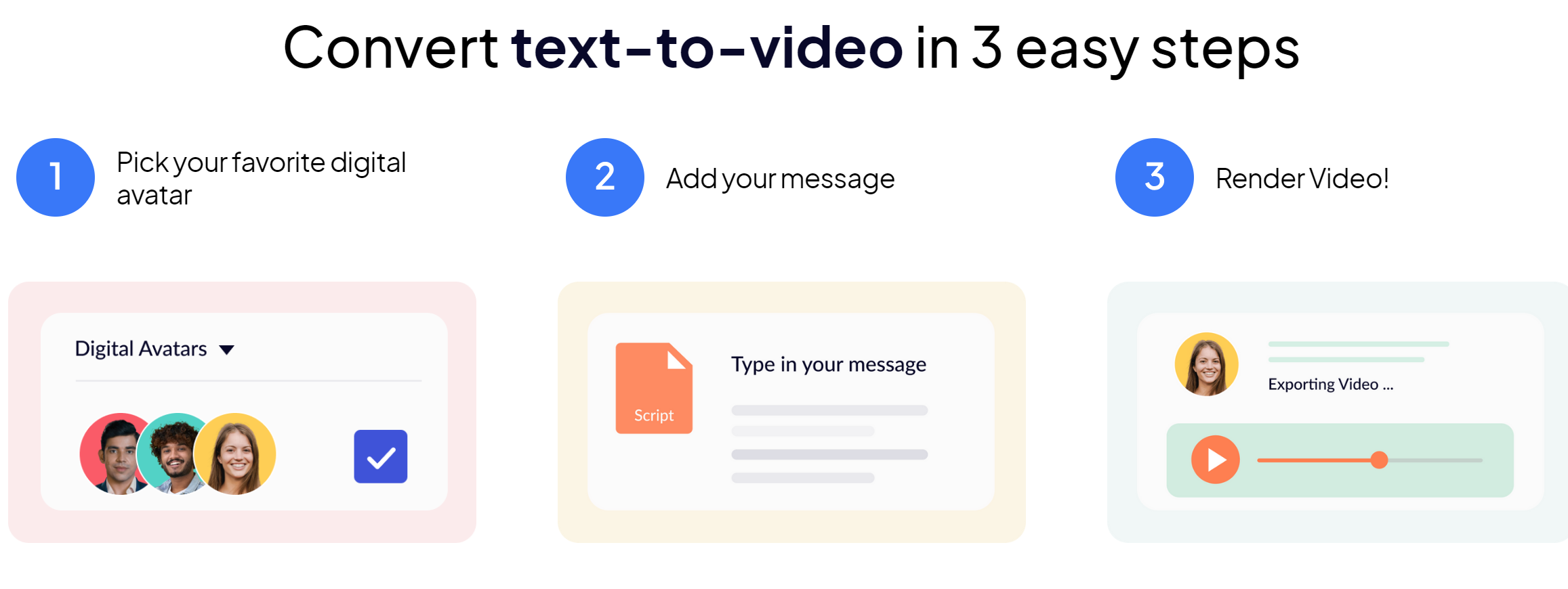 Rephrase.AI：简单三步，打造专业视频