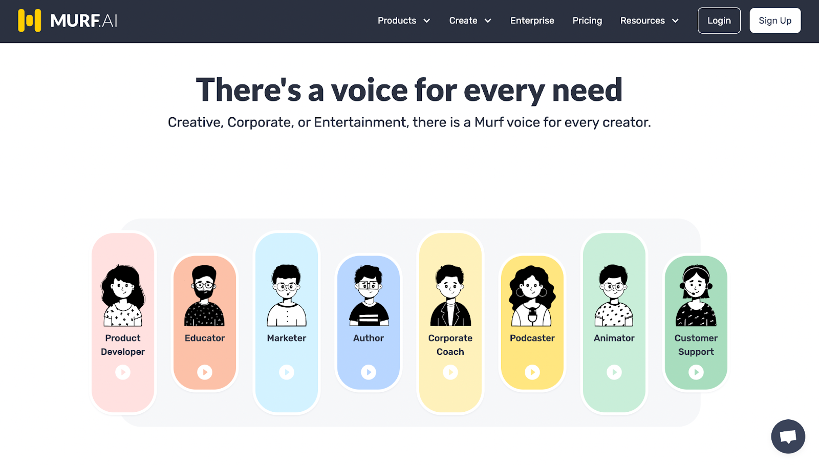 Murf - 人工智能语音生成器